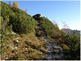 Planina Blato - Krsteniški Stog